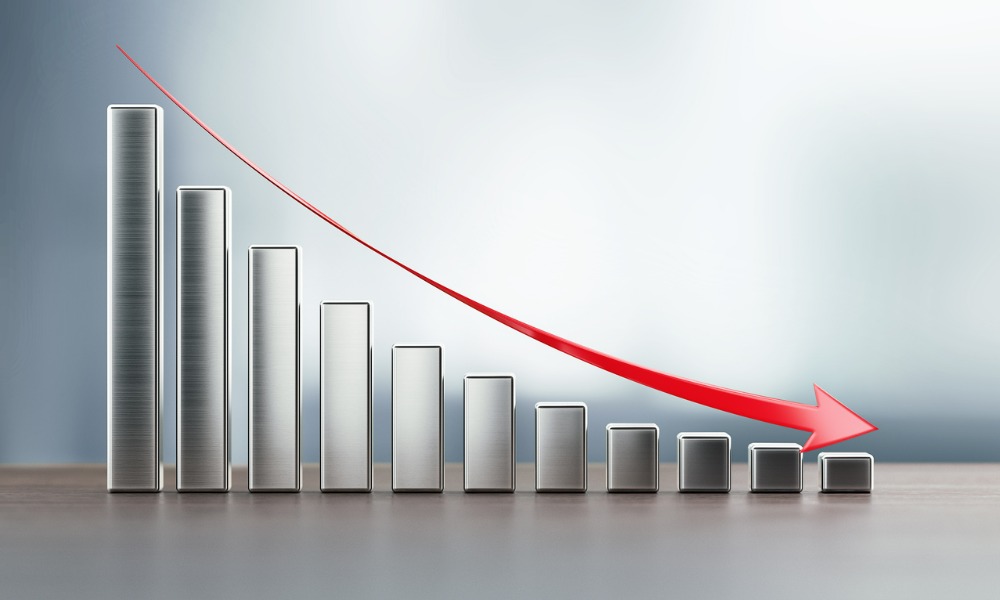 Mortgage fraud risks decrease in Q2